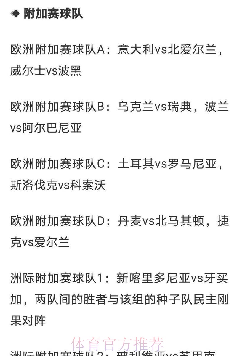 2026世界杯投注全场赔率解析